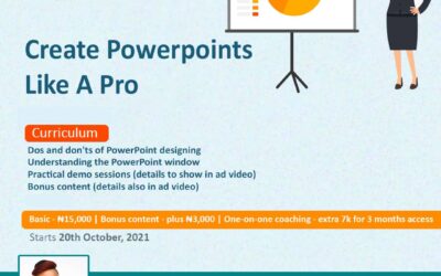 Create PowerPoints Like A Professional